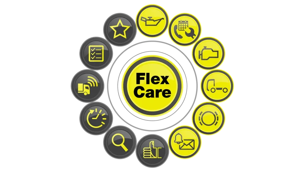 DAF MultiSupport - FlexCare